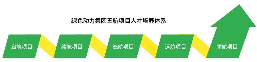 多宝电竞·(中国区)官方网站