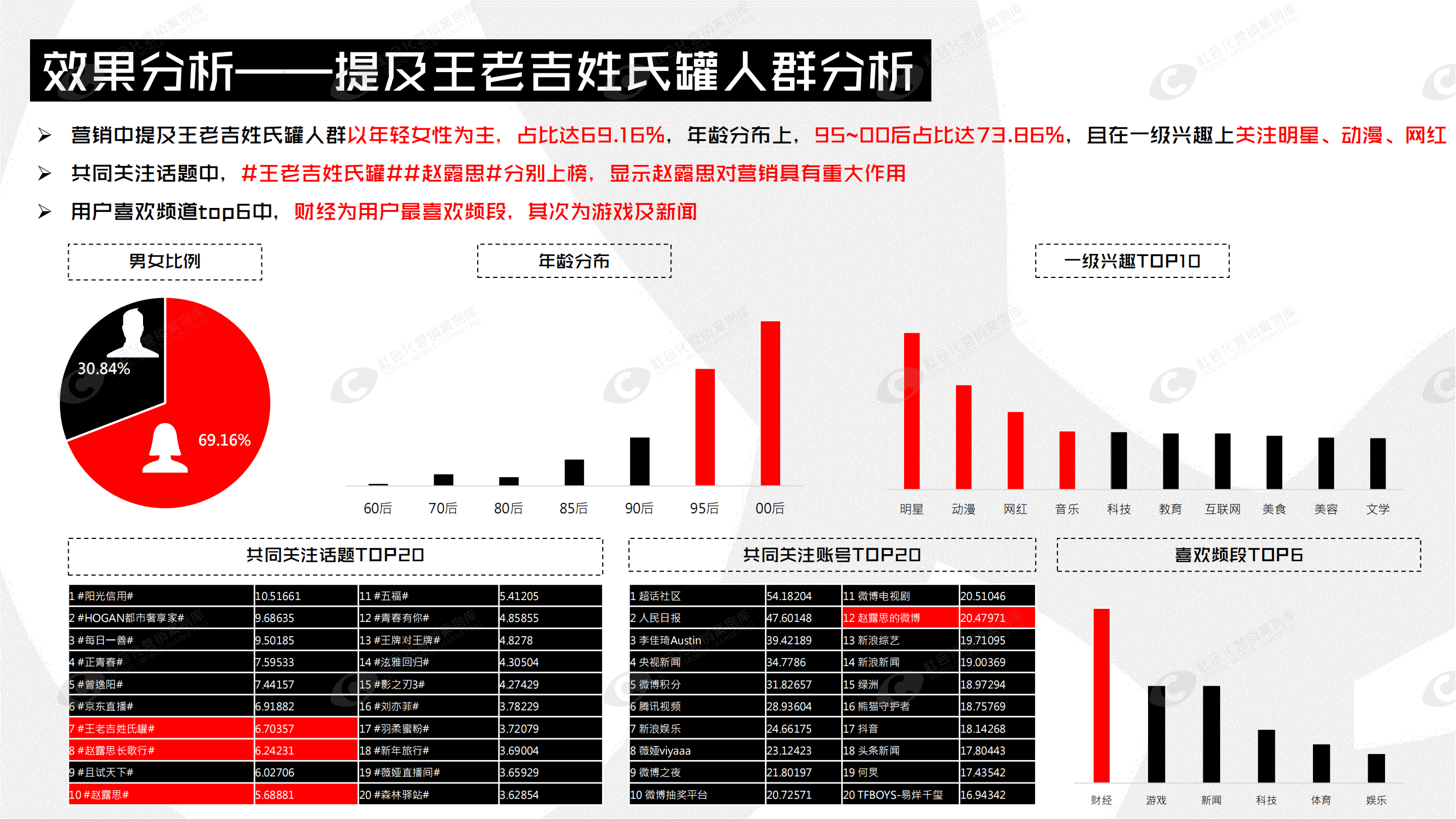 不朽情缘(中国)官方网站-IOS/安卓通用版/手机APP下载