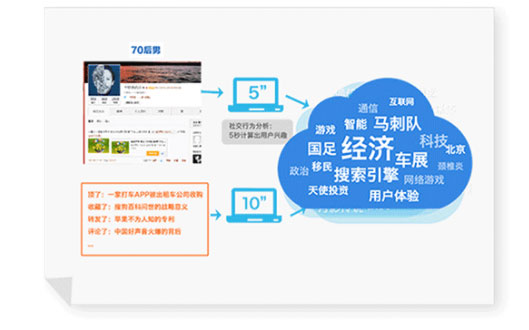 不朽情缘(中国)官方网站-IOS/安卓通用版/手机APP下载
